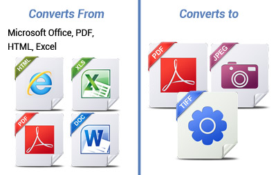 convert jpeg to pdf microsoft office
